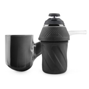 Shop Proxy Kit in australian